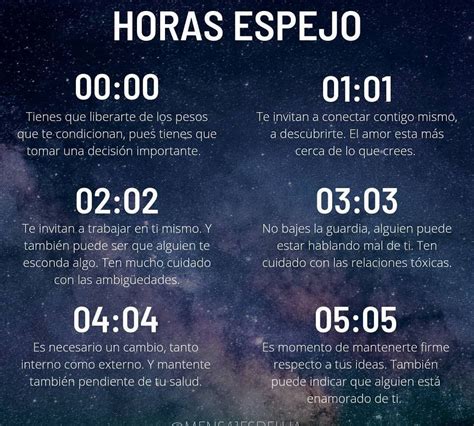 00.00 significado|Hora espejo 00:00